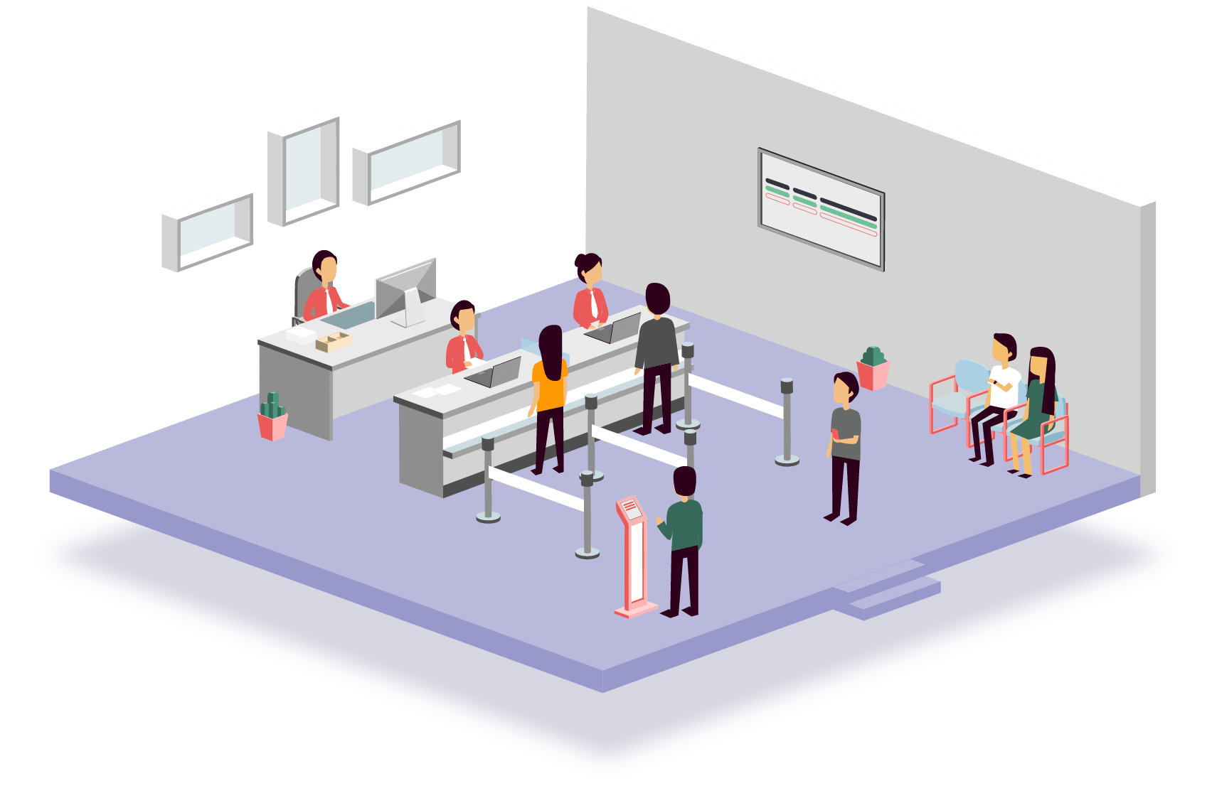 Queue Management System: The Future of Customer Service Efficiency